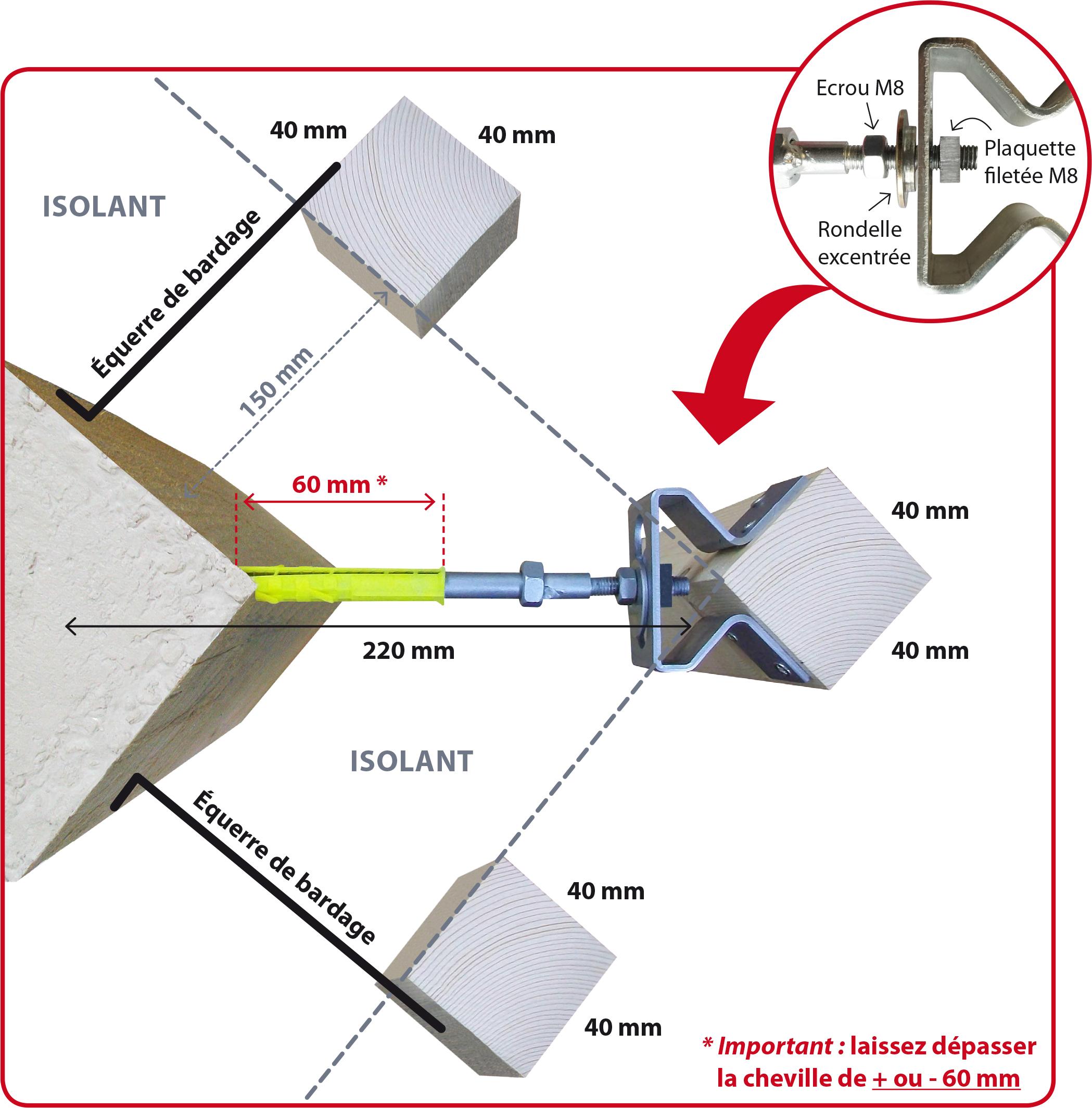 Fixation en angle pour bardage pour ITE ING Fixations